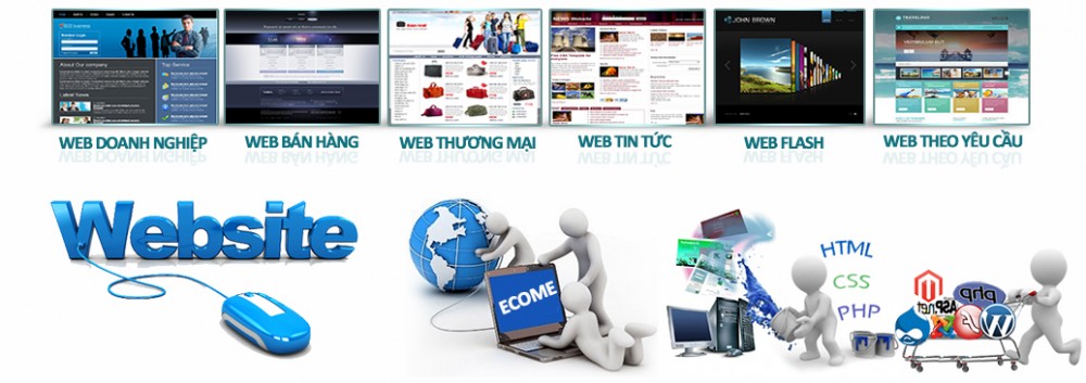 Thiết kế website tương thích trên mọi thiết bị